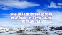 京市媒介生物性傳染病為低發(fā)狀態(tài) 150萬(wàn)戶家庭將參加滅蟑
